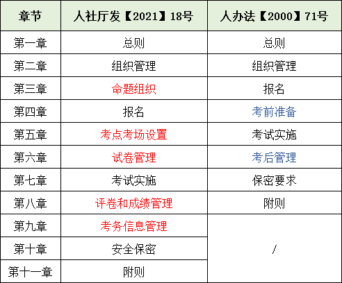 曝光:澳门三肖三淮100淮管家婆,的全面释义、解释与落实