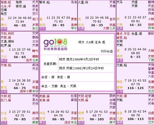 忌惮:77778888管家婆老家必中,仔细释义、解释与落实